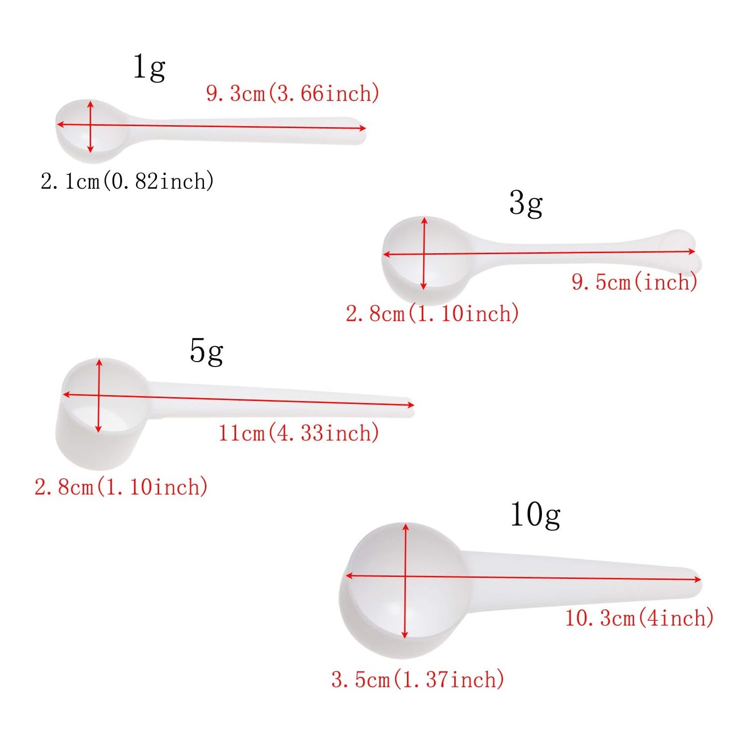1/3/5/10g Measuring Spoons Cof – Baking Powder Kitchen recenzja i cena