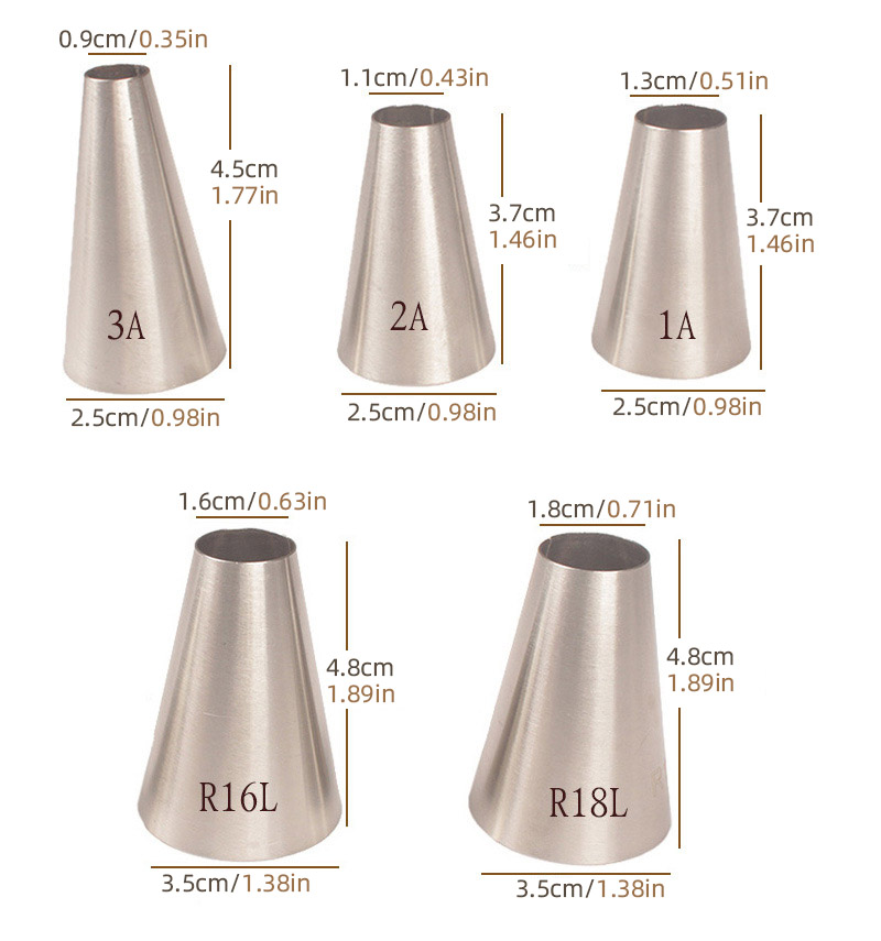 5pcs/set Large Size Round Pipi – Kitchen And Baking Equipment recenzja i cena