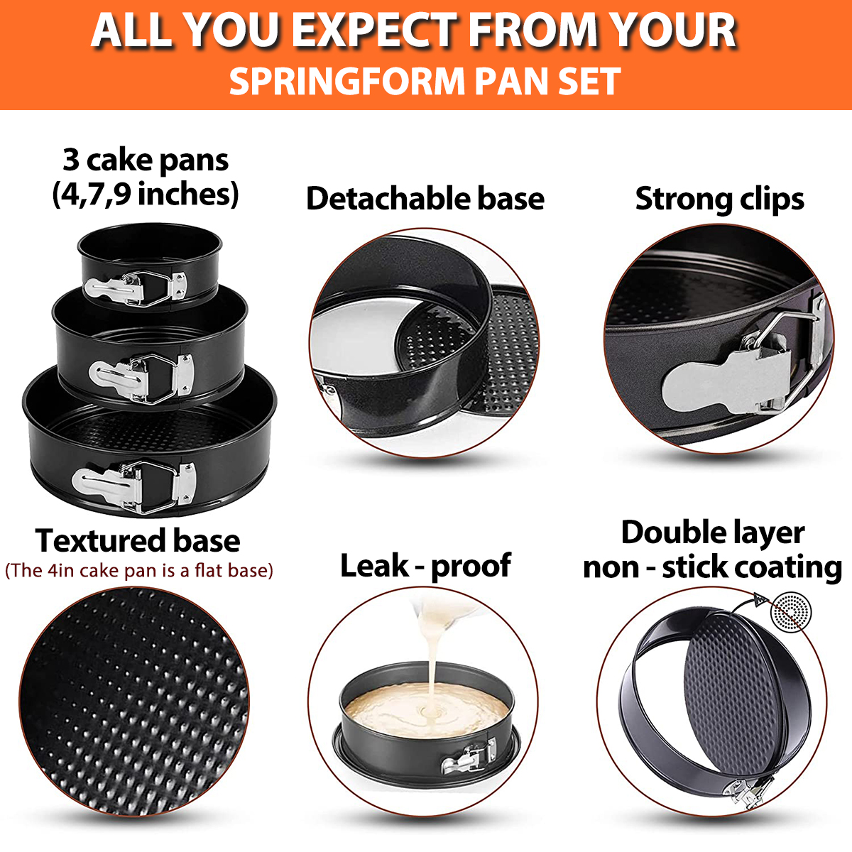 1PC, 3PCS Cake Pan Set, Round  – Kitchen And Baking Equipment recenzja i cena