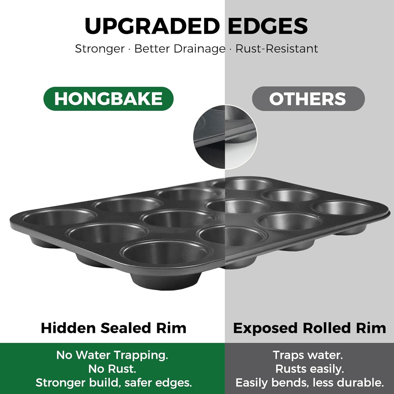 HONGBAKE Muffin Pan for Baking – Muffin Tin Nonstick recenzja i cena