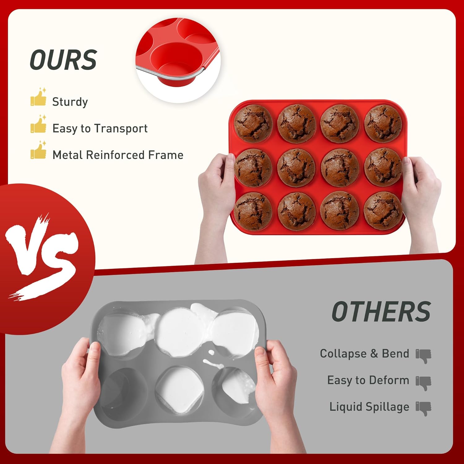 2 Pack 12 Cups Silicone Muffin – Muffin Tin Nonstick recenzja i cena